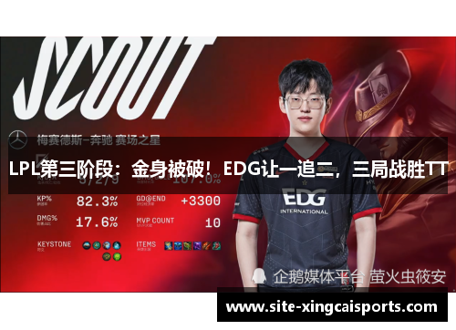 LPL第三阶段：金身被破！EDG让一追二，三局战胜TT